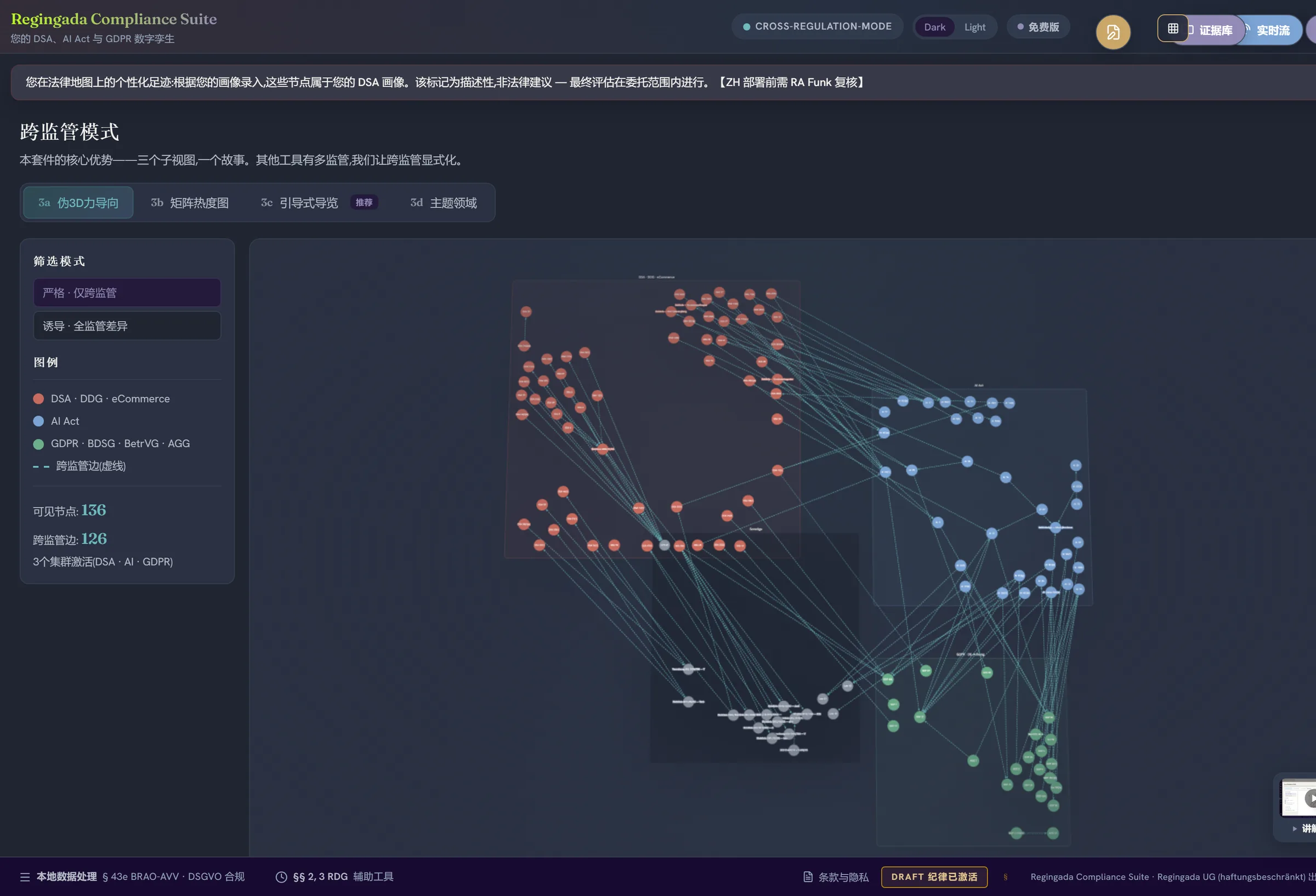 the suite legal map canvas, dark theme: colored regime clusters with cross-regulation edges