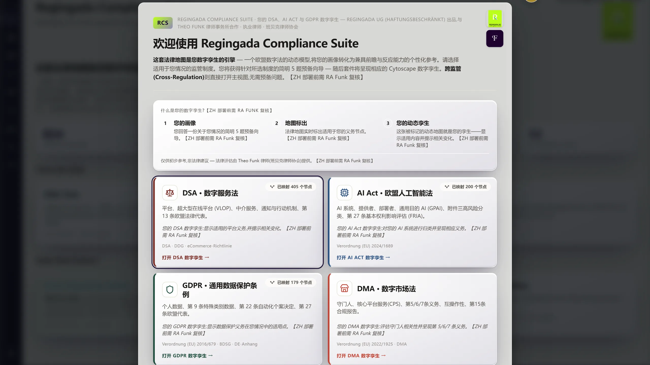 Regingada Compliance Suite welcome screen — 'What is your Digital Twin?' with the three steps (your profile, the map marks, your living twin) and the per-regime twin cards